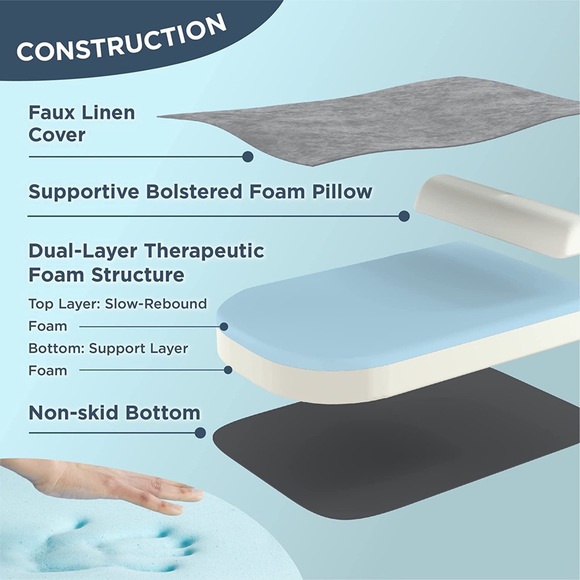 Orthopedic Memory Foam Dog Bed Pillow Anti-Slip Bottom Grey 46" L x 28" W x 8" H - Picture 2 of 7